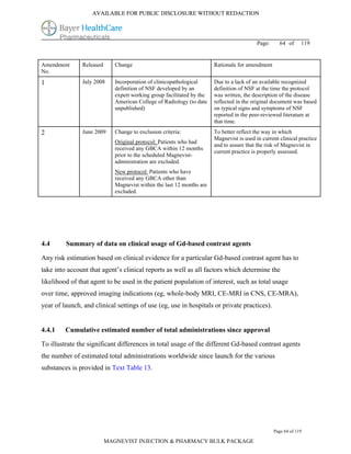 AVAILABLE FOR PUBLIC DISCLOSURE WITHOUT REDACTION




                                                                                          Page:     64 of      119


Amendment      Released      Change                                    Rationale for amendment
No.

1              July 2008     Incorporation of clinicopathological      Due to a lack of an available recognized
                             definition of NSF developed by an         definition of NSF at the time the protocol
                             expert working group facilitated by the   was written, the description of the disease
                             American College of Radiology (to date    reflected in the original document was based
                             unpublished)                              on typical signs and symptoms of NSF
                                                                       reported in the peer-reviewed literature at
                                                                       that time.

2              June 2009     Change to exclusion criteria:             To better reflect the way in which
                                                                       Magnevist is used in current clinical practice
                             Original protocol: Patients who had
                                                                       and to assure that the risk of Magnevist in
                             received any GBCA within 12 months
                                                                       current practice is properly assessed.
                             prior to the scheduled Magnevist-
                             administration are excluded.
                             New protocol: Patients who have
                             received any GBCA other than
                             Magnevist within the last 12 months are
                             excluded.




4.4      Summary of data on clinical usage of Gd-based contrast agents

Any risk estimation based on clinical evidence for a particular Gd-based contrast agent has to
take into account that agent’s clinical reports as well as all factors which determine the
likelihood of that agent to be used in the patient population of interest, such as total usage
over time, approved imaging indications (eg, whole-body MRI, CE-MRI in CNS, CE-MRA),
year of launch, and clinical settings of use (eg, use in hospitals or private practices).


4.4.1    Cumulative estimated number of total administrations since approval

To illustrate the significant differences in total usage of the different Gd-based contrast agents
the number of estimated total administrations worldwide since launch for the various
substances is provided in Text Table 13.




                                                                                                  Page 64 of 119

                          MAGNEVIST INJECTION & PHARMACY BULK PACKAGE
 