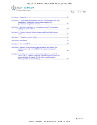 AVAILABLE FOR PUBLIC DISCLOSURE WITHOUT REDACTION




                                                                                                                                                    Page:      6 of     119


Text Figure 1: Magnevist................................................................................................................. 12

Text Figure 2: Calcium serum measurements using the OCP colorimetric assay after
           the addition of gadodiamide, gadoversetamide, gadoteridol,
           gadopentetate dimeglumine and saline.......................................................................... 31

Text Figure 3: Speculative mechanism by which gadolinium (Gd3+) might trigger
           nephrogenic systemic fibrosis. ...................................................................................... 33

Text Figure 4: Chemical structures of the investigated gadolinium based contrast
           agents. ........................................................................................................................... 68

Text Figure 5: Principles of complex stability ................................................................................. 69

Text Figure 6: Ionic GBCA ............................................................................................................. 71

Text Figure 7: Non-ionic GBCA ..................................................................................................... 72

Text Figure 8: Summary of the macroscopic and microscopic skin findings after
           treatment of rats with various GBCAs, Gd-based compounds and
           controls.......................................................................................................................... 92

Text Figure 9: Gadolinium concentrations in skin biopsies from rats treated with
           various GBCAs, Gd-based compounds and controls (please note that the
           chosen method of Gd analysis [ICPMS] allows no differentiation
           between chelated and unchelated Gd). .......................................................................... 93




                                                                                                                                                            Page 6 of 119

                                           MAGNEVIST INJECTION & PHARMACY BULK PACKAGE
 