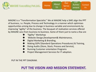 Our
                                                         Our
                                              About               Achiev   Contact
                                     Home               Servic
                                               Us                 ement      Us.
                                                        es
                                                                    s



MAGNE is a “Transformation Specialist.” We at MAGNE help a SME align the PPT
of business, i.e. People, Process and Technology in a manner which optimises
opportunities arising due to change in business variable and environments by
improving “agility” of the business. The bouquet of realisation services offered
by MAGNE vary from business to business. Some of them just to name a few are
                 “Agility” Workshop
                 Website Design,Development& Maintenance,
                 Digital Marketing & Branding,
                 Making SOPs’(Standard Operations Procedures) & Training,
                 Doing Audits (Store, Stock, Process and Service),
                 Running Customer orientation Programs
                 Project Management Services for IT adoption.


   PUT IN THE PPT DIAGRAM.
 