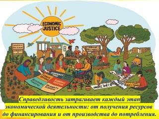 Справедливость затрагивает каждый этап
экономической деятельности: от получения ресурсов
до финансирования и от производства до потребления.
 