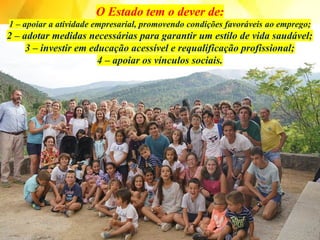 O Estado tem o dever de:
1 – apoiar a atividade empresarial, promovendo condições favoráveis ​
​
ao emprego;
2 – adotar medidas necessárias para garantir um estilo de vida saudável;
3 – investir em educação acessível e requalificação profissional;
4 – apoiar os vínculos sociais.
 