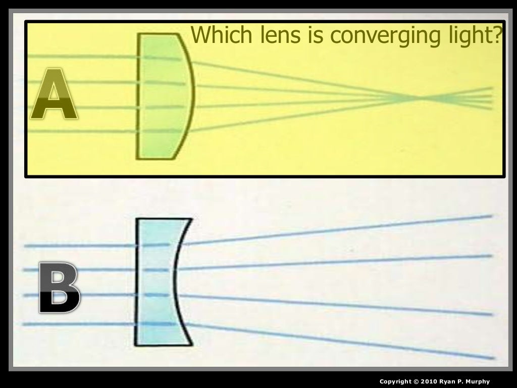 Magnification PowerPoint, Microscopes, Science Lesson