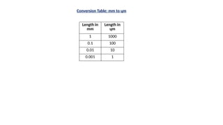 magnification lesson of gcse, how to find magnification questions | PPTX