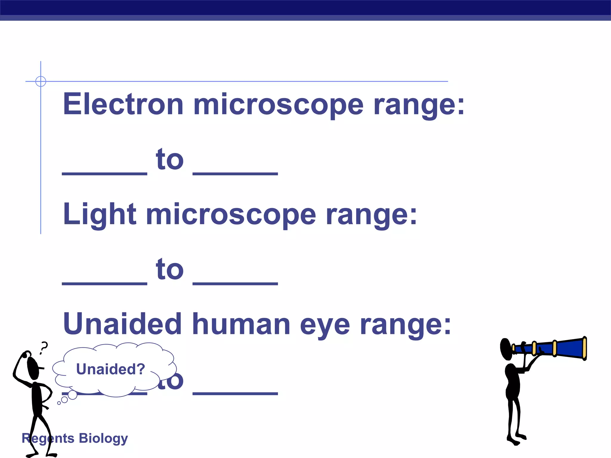 Regents Biology
Electron microscope range:
_____ to _____
Light microscope range:
_____ to _____
Unaided human eye range:
_____ to _____Unaided?
 
