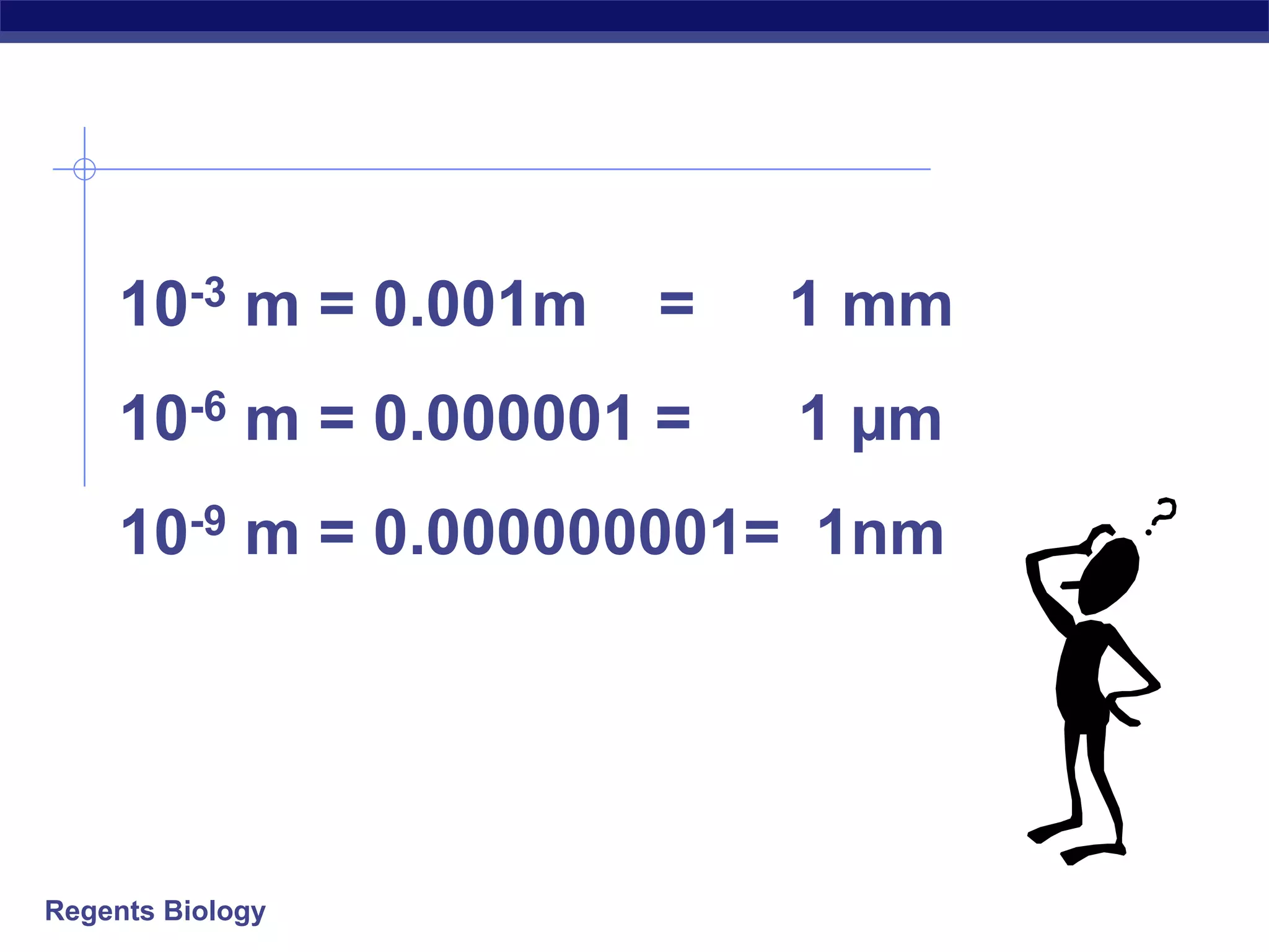 Regents Biology
10-3 m = 0.001m = 1 mm
10-6 m = 0.000001 = 1 µm
10-9 m = 0.000000001= 1nm
 