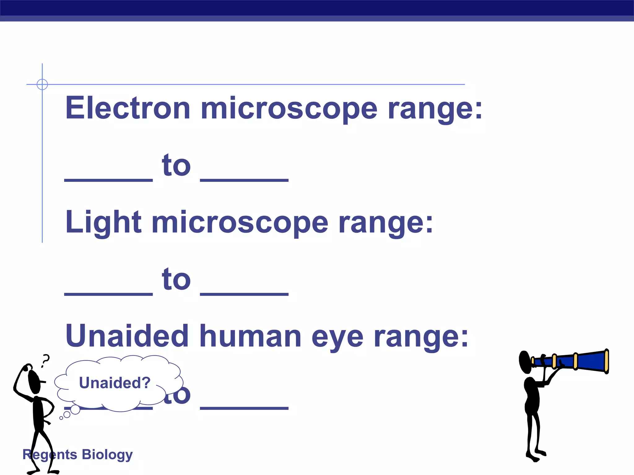 Electron microscope range: 
_____ to _____ 
Light microscope range: 
_____ to _____ 
Unaided human eye range: 
_____ to _____ Unaided? 
Regents Biology 
 