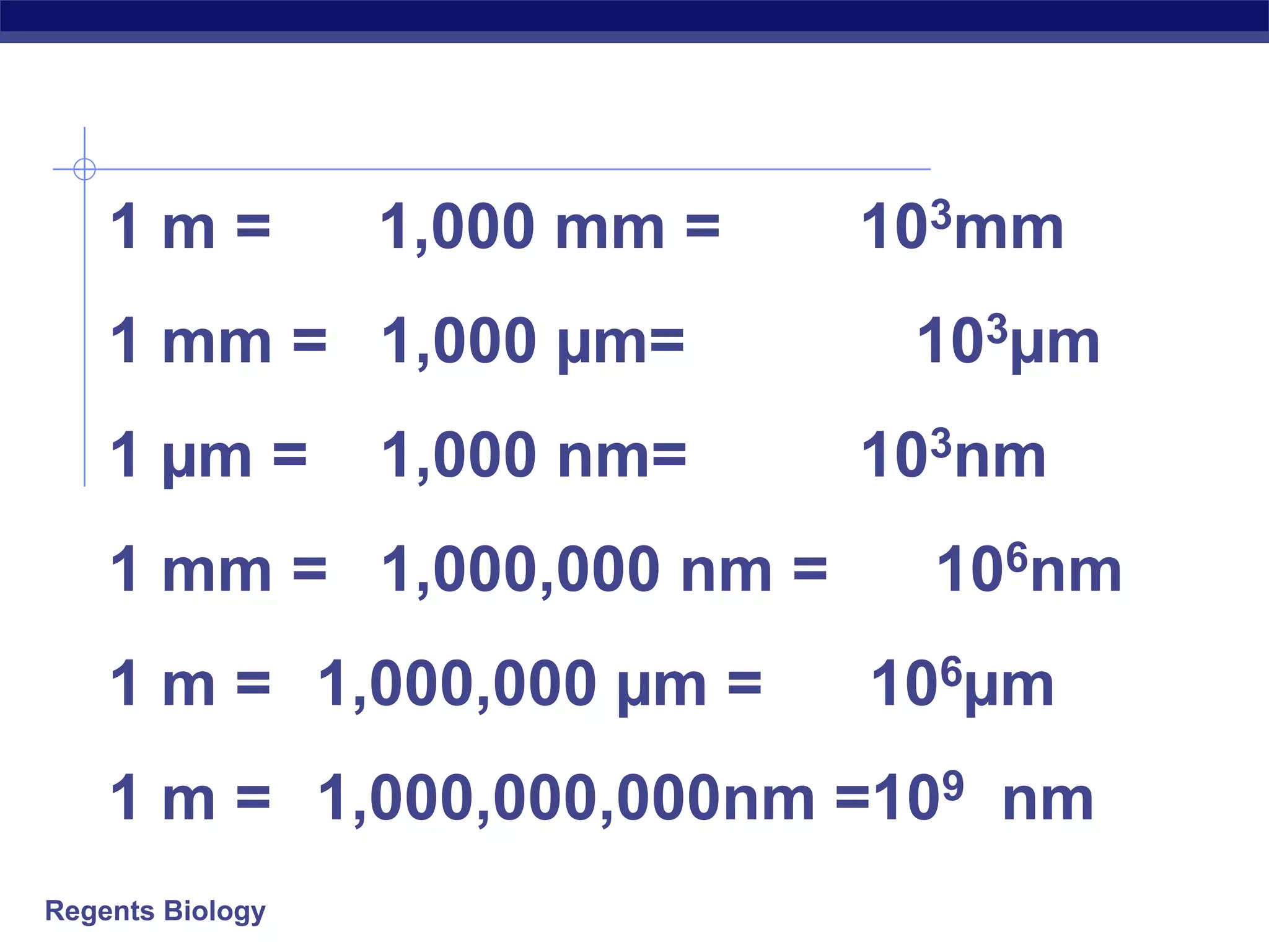 1 m = 1,000 mm = 103mm 
1 mm = 1,000 μm= 103μm 
1 μm = 1,000 nm= 103nm 
1 mm = 1,000,000 nm = 106nm 
1 m = 1,000,000 μm = 106μm 
1 m = 1,000,000,000nm =109 nm 
Regents Biology 
 