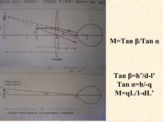 M=Tan β/Tan α
Tan β=h’/d-l’
Tan α=h/-q
M=qL/1-dL’
 