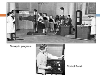 Survey in progress
Control Panel
 
