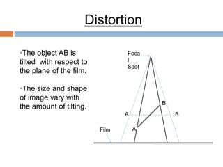 Foca
l
Spot
Film
•The object AB is
tilted with respect to
the plane of the film.
•The size and shape
of image vary with
the amount of tilting.
Distortion
A
B
A B
 