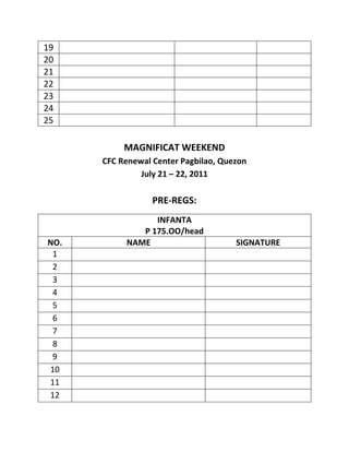 19
20
21
22
23
24
25

           MAGNIFICAT WEEKEND
      CFC Renewal Center Pagbilao, Quezon
               July 21 – 22, 2011

                  PRE-REGS:
                 INFANTA
              P 175.OO/head
NO.        NAME                       SIGNATURE
 1
 2
 3
 4
 5
 6
 7
 8
 9
10
11
12
 