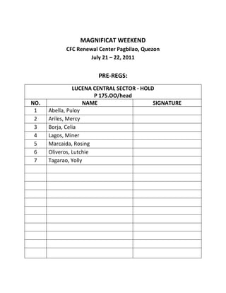 MAGNIFICAT WEEKEND
            CFC Renewal Center Pagbilao, Quezon
                     July 21 – 22, 2011


                        PRE-REGS:
                LUCENA CENTRAL SECTOR - HOLD
                        P 175.OO/head
NO.                 NAME                    SIGNATURE
 1    Abella, Puloy
 2    Ariles, Mercy
 3    Borja, Celia
 4    Lagos, Miner
 5    Marcaida, Rosing
 6    Oliveros, Lutchie
 7    Tagarao, Yolly
 