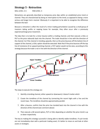 Retraction Trading Binary Options Trading Strategies | Best Trading Strategies for Binary ...