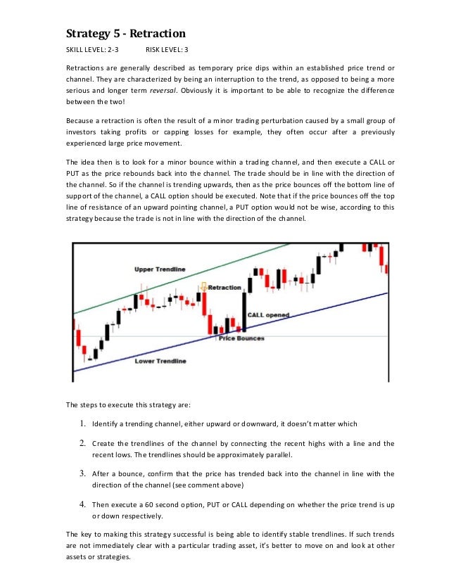 60 second binary options strategy the complete guide