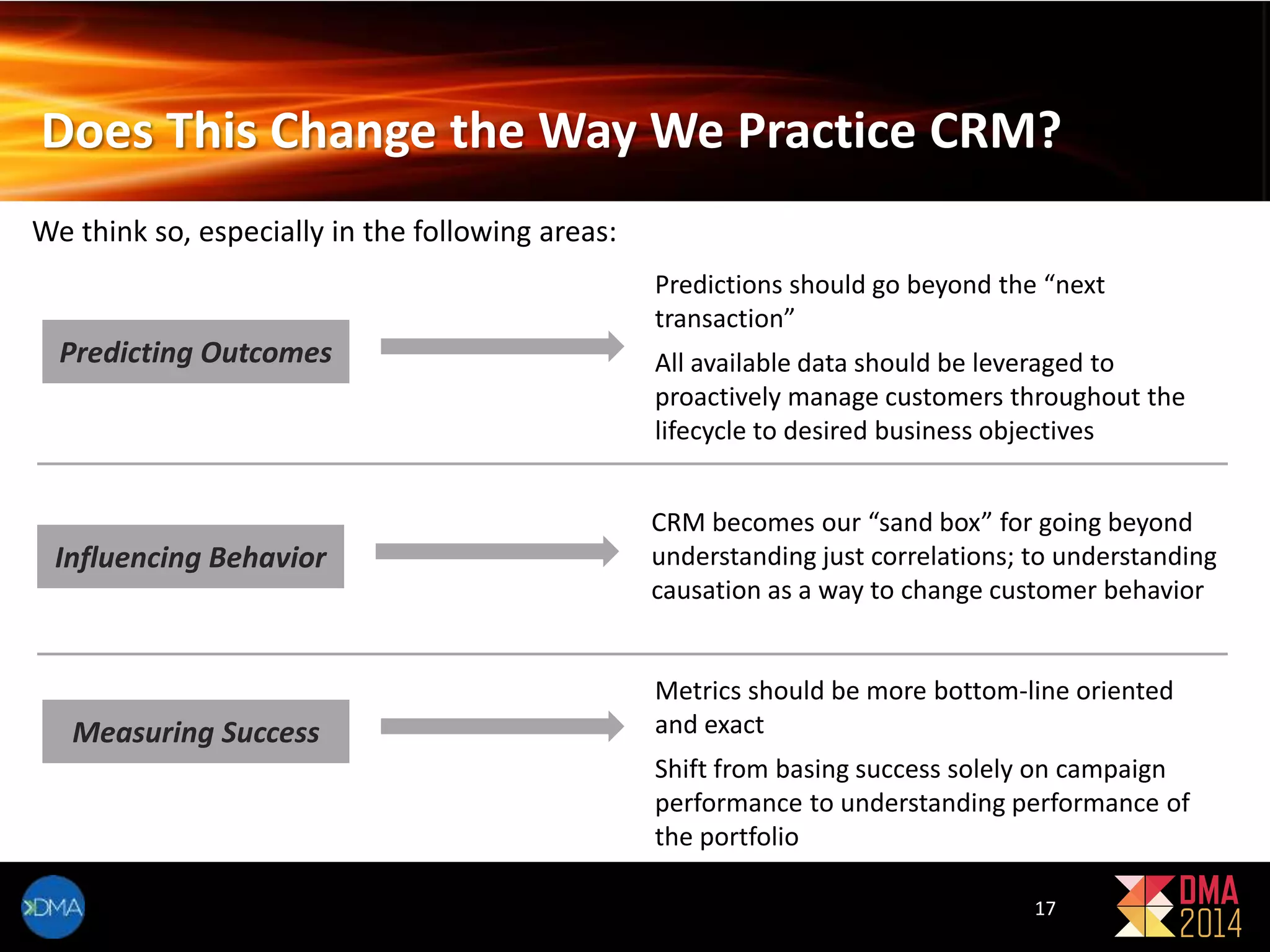 Does This Change the Way We Practice CRM? 
17 
We think so, especially in the following areas: 
Measuring Success 
Metrics should be more bottom-line oriented 
and exact 
Shift from basing success solely on campaign 
performance to understanding performance of 
the portfolio 
Predicting Outcomes 
Predictions should go beyond the “next 
transaction” 
All available data should be leveraged to 
proactively manage customers throughout the 
lifecycle to desired business objectives 
Influencing Behavior 
CRM becomes our “sand box” for going beyond 
understanding just correlations; to understanding 
causation as a way to change customer behavior 
 
