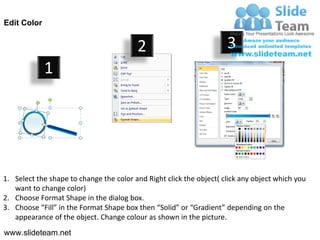 Edit Color


                                         2                           3
             1




1. Select the shape to change the color and Right click the object( click any object which you
   want to change color)
2. Choose Format Shape in the dialog box.
3. Choose “Fill” in the Format Shape box then “Solid” or “Gradient” depending on the
   appearance of the object. Change colour as shown in the picture.
www.slideteam.net
 