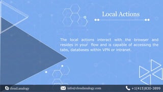 cloud.analogy info@cloudanalogy.com +1(415)830-3899
Local Actions
The local actions interact with the browser and
resides in your flow and is capable of accessing the
tabs, databases within VPN or intranet.
 