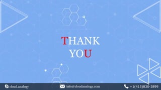 cloud.analogy info@cloudanalogy.com +1(415)830-3899
THANK
YOU
 