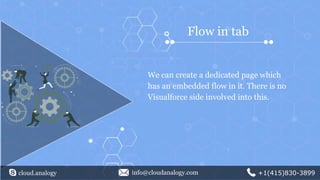 cloud.analogy info@cloudanalogy.com +1(415)830-3899
Flow in tab
We can create a dedicated page which
has an embedded flow in it. There is no
Visualforce side involved into this.
 