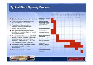 14 
Typical Store Opening Process 
 Considerable experience of store openings 
 Preference given to leased store due 
to quick roll out in new markets 
 Acquisitions and construction are 
preferred in existing markets with 
already high penetration 
 Key store opening criterion is payback 
period of not more than 3 years if leased; 
6 – 7 years if owned 
 Average total cost of a new outlet is RUR 
4.5 mn / US$ 183 thousand(1) excl. VAT 
(excluding cost of inventory and real 
estate, but including RUR 2.7 mn / US$ 
108 thousand (1) cost of equipment) 
 Stores reach traffic comparable to their 
average levels within 6 months 
from opening 
 Rationalisation of store portfolio 
Identification of a property 
or a land plot 
Feasibility report and 
opening budget prepared 
Approval by the regional 
director and branch 
director 
MOU signed with landlord 
Legal due diligence 
Technical due diligence 
Approval by Committee on 
Store Openings 
Lease agreement or SPA 
signed 
Repair and maintenance 
Purchasing and 
installation of equipment 
Personnel hiring and 
training 
Sublet agreements signed 
Store opened 
W 
1 
W 
2 
W 
3 
W 
4 
W 
1 
W 
2 
W 
3 
W 
4 
W 
1 
W 
2 
W 
3 
W 
4 
Month 1 Month 2 Month 3 
Notes (1) based on the FX rate of 24.8553 RUR per 1 US$ as of 31.12.2008 
 