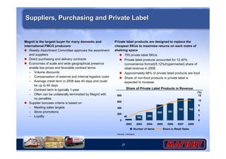 Suppliers, Purchasing and Private Label 
27 
Share of Private Label Products in Revenue 
(%) 
162 265 
508 551 
700 700 
46 
800 
600 
400 
200 
0 
2002 2003 2004 2005 2006 2007 2008 
15 
12 
9 
6 
3 
0 
Number of Items Share in Retail Sales 
Magnit is the largest buyer for many domestic and 
international FMCG producers 
 Weekly Assortment Committee approves the assortment 
and suppliers 
 Direct purchasing and delivery contracts 
 Economies of scale and wide geographical presence 
enable low prices and favorable contract terms 
– Volume discounts 
– Compensation of external and internal logistics costs 
– Average credit term in 2008 was 40 days and could 
be up to 60 days 
– Contract term is typically 1-year 
– Often can be unilaterally terminated by Magnit with 
no penalties 
 Supplier bonuses criteria is based on 
– Meeting sales targets 
– Store promotions 
– Loyalty 
Private label products are designed to replace the 
cheapest SKUs to maximise returns on each metre of 
shelving space 
 700 private label SKUs 
 Private label products accounted for 12.40% 
(convenience format)/5.12%(hypermarket) share of 
retail revenue in 2008 
 Approximately 88% of private label products are food 
 Share of non-food products in private label is 
expected to increase 
Source: Company 
 