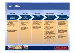 4 
Our History 
1994 –– 1998 
Early years: 
wholesale 
distribution 
 Foundation of wholesale 
business by 
Mr. Galitskiy 
 Tander becomes 
one of the major 
distributors of household 
products and cosmetics 
in Russia 
 Decision to expand into 
food retail market 
 First 
1998 –– 1999 
Entrance 
into 
food retail 
convenience store 
opened 
in Krasnodar 
 Experiments with format 
 Stores merged into 
Magnit discounter 
retail chain 
2001 –– 2005 
Extensive 
roll-out 
to capture 
market share 
 Rapid regional 
roll-out: 1,500 stores by 
the end of 2005 
 Adoption of IFRS 
 Strict financial control 
 Performance-linked 
compensation 
2006 –– 2008 crisis 
Continued growth 
with focus on 
margin expansion 
and multi-format 
 Leading food retailer in 
Russia by number of 
stores 
 IPO in 2006 
 Independent director 
elected to the Board 
 Audit Committee 
established 
 Corporate governance 
rules established to 
comply with best practice 
 SPO in 2008 
 14 hypermarkets opened 
in 2007-2008 
 Entered the crisis with 
the lowest net 
debt/EBITDA ratio of 1.1 
(as of 9M 2008) 
2009 
Strong 
performer 
against the peers 
 Flexible pricing and 
assortment matrix 
adjustable to volatile 
disposable income 
 Announced Capex plan 
for 2009 of 15.1 bn RUR, 
80% to be financed by 
operating cashflow 
 Over 400 convenience 
stores to be opened by 
the end of 2009 
 11 hypermarkets under 
construction 
 Follow-on efficiency 
improvement 
 