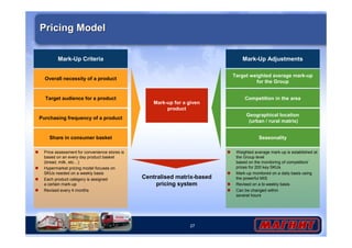 Mark-up for a given 
27 
product 
Overall necessity of a product 
Target audience for a product 
Purchasing frequency of a product 
Share in consumer basket 
Mark-Up Adjustments 
Target weighted average mark-up 
for the Group 
Competition in the area 
Geographical location 
(urban / rural matrix) 
Mark-Up Criteria 
 Price assessment for convenience stores is 
based on an every day product basket 
(bread, milk, etc…) 
 Hypermarket pricing model focuses on 
SKUs needed on a weekly basis 
 Each product category is assigned 
a certain mark-up 
 Revised every 4 months 
Seasonality 
 Weighted average mark-up is established at 
the Group level 
based on the monitoring of competitors’ 
prices for 200 key SKUs 
 Mark-up monitored on a daily basis using 
the powerful MIS 
 Revised on a bi-weekly basis 
 Can be changed within 
several hours 
Centralised matrix-based 
pricing system 
Pricing Model 
 
