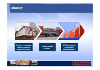 6 
Strategy 
Further expansion 
of convenience 
store operations 
Hypermarket 
roll-out 
Efficiency and 
profitability 
improvements 
 