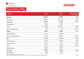 Financial Overview
Summary P&L
Source: Reviewed IFRS accounts for 1H2013 – 1H2014
Please note: there may be small variations in calculation of totals, subtotals, and/or percentage change due to rounding of decimals 22
USD MMUSD MMUSD MMUSD MM 1H20131H20131H20131H2013 1H20141H20141H20141H2014
1H2013 / 1H20141H2013 / 1H20141H2013 / 1H20141H2013 / 1H2014
YYYY----oooo----Y GrowthY GrowthY GrowthY Growth
Net salesNet salesNet salesNet sales 8 796,438 796,438 796,438 796,43 9 978,599 978,599 978,599 978,59 13,4%
Cost of sales (6 398,47) (7 201,70) 12,6%
Gross proﬁtGross proﬁtGross proﬁtGross proﬁt 2 397,962 397,962 397,962 397,96 2 776,892 776,892 776,892 776,89 15,8%
Gross margin, % 27,26% 27,83%
SG&A (1 518,88) (1 760,15) 15,9%
Other income/(expense) 10,86 27,32 151,5%
EBITDAEBITDAEBITDAEBITDA 889,94889,94889,94889,94 1 044,881 044,881 044,881 044,88 17,4%
EBITDA margin,% 10,12% 10,47%
Depreciation & amortization (217,72) (242,70) 11,5%
EBITEBITEBITEBIT 672,22672,22672,22672,22 802,19802,19802,19802,19 19,3%
Net ﬁnance costs (72,15) (80,69) 11,8%
Proﬁt before tax 600,07 721,50 20,2%
Taxes (131,15) (161,52) 23,2%
Eﬀective tax rate 21,86% 22,39%
Net incomeNet incomeNet incomeNet income 468,91468,91468,91468,91 559,99559,99559,99559,99 19,4%
Net margin, % 5,33% 5,61%
 