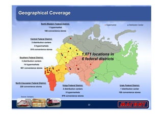 22 
Geographical Coverage 
● Hypermarket ■ Distribution Center 
North-Western Federal District: 
Central Federal District: 
3 distribution centers 
Source: Company 
5 hypermarkets 
819 convenience stores 
Southern Federal District: 
3 distribution centers 
14 hypermarkets 
951 convenience stores 
1 hypermarket 
166 convenience stores 
Urals Federal District: 
1 distribution center 
158 convenience stores 
● 
● ● 
● 
● 
Volga Federal District: 
2 distribution centers 
5 hypermarkets 
979 convenience stores 
● ● 
● 
●● 
● 
● 
● 
● 
● 
● 
● 
● 
● 
● 
1,071 locations in 
6 federal districts 
● 
●● 
● 
North-Caucasian Federal District: 
220 convenience stores 
● 
 