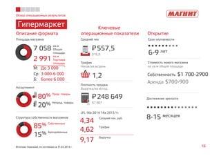Обзор операционных результатов 
Гипермаркет 
Описание формата 
Ключевые 
операционные показатели 
Площадь магазина Средний чек 
=P557,5 
$16,0 
Трафик 
Чеков/кв.м/день 
1,2 
7 058 кв.м 
Общая 
площадь 
2 991 кв.м 
Торговая 
площадь 
Открытие 
Срок окупаемости 
6-9 лет 
Стоимость нового магазина 
на кв.м общей площади 
Собственность $1 700-2900 
М: До 3 000 
Ср: 3 000-6 000 
Б: Более 6 000 
80% Прод. товары 
20% Непрод. товары 
Ассортимент 
Структура собственности магазинов 
85% Собственных 
15% Арендованных 
Плотность продаж 
Выручка/кв.м/год 
=P248 649 
$7 807 
LFL 1Кв 2014-1Кв 2013,% 
4,34 Средний чек, руб. 
4,62 Трафик 
9,17 Выручка 
Аренда $700-900 
Достижение зрелости 
8-15 месяцев 
Источник: Компания, по состоянию на 31.03.2014 г. 16 
 