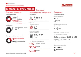 Обзор операционных результатов 
Магазины косметики 
Описание формата 
318 кв.м 
Общая 
площадь 
239 кв.м 
Торговая 
площадь 
100% 
Непрод. товары 
Ключевые 
операционные показатели Открытие 
Площадь магазина Средний чек Срок окупаемости 
Ассортимент 
=P254,3 
$7,3 
Трафик 
Чеков/кв.м/день 
1,0 
В случае аренды 
3 года 
В случае собственности 
4-6 лет 
Структура собственности магазинов 
30% Собственных 
70% Арендованных 
Плотность продаж 
Выручка/кв.м/год 
=P74 532 
$2 340 
LFL 1Кв 2014 -1Кв 2013,% 
1,97 Средний чек, руб. 
50,54 Трафик 
53,50 Выручка 
Стоимость нового магазина 
на кв.м общей площади 
Собственность $800-2 500 
Аренда $200-450 
Достижение зрелости 
6 месяцев 
Источник: Компания, по состоянию на 31.03.2014 г. 20 
 