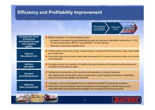 Efficiency and Profitability Improvement 
 Further growth of the share of high margin products, including fresh food products, ready-made meals 
and private label 
Increase the share 
of products 
distributed through 
own logistics 
system 
 Efficient utilisation of in-house logistics system 
– Increase in the share of goods distributed through the company’s distribution centres from c. 81% 
of cost of goods sold in 9M 2011 up to 90-92% (1) in the long term 
– Reduction of third party logistics costs 
Improve 
the product mix 
Further expansion 
of convenience 
store operations 
Hypermarket 
roll-out 
Efficiency and 
profitability 
improvement 
 Fresh food products and ready-made meals are expected to motivate customers to shop at our stores 
11 
more frequently 
Achieve 
synergies 
 Synergies arising from operation of neighboring hypermarkets and convenience stores, allowing to 
increase the economies of scale 
Increase 
purchasing power 
 Increasing the penetration of convenience store operations in areas of presence 
with relatively low market share, which is expected to result in greater purchasing or negotiating 
power vis-à-vis local suppliers and landlords 
Optimise 
labor productivity 
 Investing in various technologies that have significant potential for productivity increases 
 Measures to improve retention rates for employees and management, that will reduce costs 
associated with losing experienced employees and recruiting and training new ones 
Note: (1) For convenience stores 
 