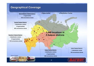 22
Geographical CoverageGeographical Coverage
Source: Company
Central Federal District:
3 distribution centers
5 hypermarkets
803 convenience stores
Southern Federal District:
3 distribution centers
14 hypermarkets
1 153 convenience stores
North-Western Federal District:
1 hypermarket
160 convenience stores
Urals Federal District:
1 distribution center
139 convenience stores
Volga Federal District:
2 distribution centers
4 hypermarkets
949 convenience stores
● ● ●●
●
●
●●
●
●
●
●
●
●
●
●
●
●
● Hypermarket ■ Distribution Center
1,048 locations in1,048 locations in
5 federal districts5 federal districts
●
●
●
●●●
 