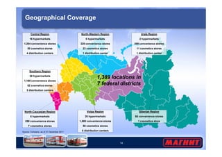 Geographical Coverage 
Urals Region 
2 hypermarkets 
359 convenience stores 
11 cosmetics stores 
1 distribution center 
North-Western Region 
5 hypermarkets 
320 convenience stores 
23 cosmetics stores 
1 distribution center 
1,389 locations in 
Central Region 
16 hypermarkets 
1,204 convenience stores 
50 cosmetics stores 
4 distribution centers 
Southern Region 
38 hypermarkets 
7 federal districts 
14 
Source: Company, as of 31 December 2011 
Siberian Region 
56 convenience stores 
1 cosmetics store 
North-Caucasian Region 
6 hypermarkets 
289 convenience stores 
7 cosmetics stores 
Volga Region 
26 hypermarkets 
1,580 convenience stores 
56 cosmetics stores 
5 distribution centers 
1,198 convenience stores 
62 cosmetics stores 
3 distribution centers 
 