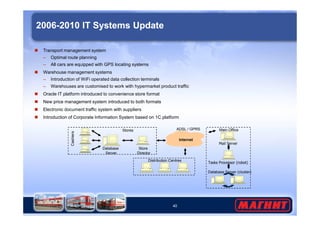 2006-2010 IT Systems Update 
 Transport management system 
– Optimal route planning 
– All cars are equipped with GPS locating systems 
 Warehouse management systems 
– Introduction of WiFi operated data collection terminals 
– Warehouses are customised to work with hypermarket product traffic 
 Oracle IT platform introduced to convenience store format 
 New price management system introduced to both formats 
 Electronic document traffic system with suppliers 
 Introduction of Corporate Information System based on 1C platform 
Stores Main Office 
40 
Cashiers 
Internet 
Database 
Server 
Store 
Director 
Mail Server 
ADSL / GPRS 
Database Server (cluster) 
Distribution Centres 
Tasks Processor (robot) 
