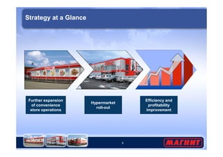Strategy at a Glance 
8 
Further expansion 
of convenience 
store operations 
Hypermarket 
roll-out 
Efficiency and 
profitability 
improvement 
 