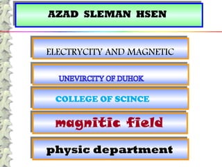 AZAD SLEMAN HSENAZAD SLEMAN HSEN
ELECTRYCITY AND MAGNETICELECTRYCITY AND MAGNETIC
COLLEGE OF SCINCECOLLEGE OF SCINCE
physic departmentphysic department
magnitic fieldmagnitic field
 