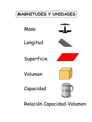 MAGNITUDES Y UNIDADES


  Masa

  Longitud


  Superficie


  Volumen


  Capacidad       1 litro



  Relación Capacidad-Volumen
 