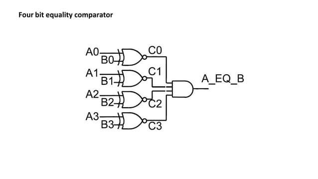 Magnitude Comparator for two bits and four bits | PPT