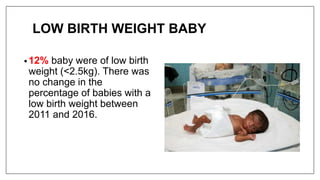 Magnitude of maternal and child health problems