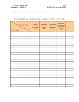 I.E. “JOSE LEONARDO ORTIZ” CTA
URRUNAGA – CHCLAYO QUINTO AÑO DE SECUNDARIA
……………………………………………………………………………………………………………………………………………
………………………………………………………………………………………….
FICHA DE OBSERVACIÓN PARA EVALUAR EL CRITERIO ACTITUD ANTE EL ÁREA
INDICADORES
ESTUDIANTES
Trabaja
activamente
en el equipo
(1-5)
Respeta la
opinión de los
demás
(1-5)
Cumple con el
tiempo
establecido
(1-5)
Aporta con
sus ideas en la
solución de
problemas
(1-5)
VALORACIÓN
 