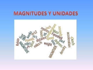 Magnitudes castellano