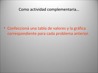 Como actividad complementaria… Confeccioná una tabla de valores y la gráfica correspondiente para cada problema anterior. 