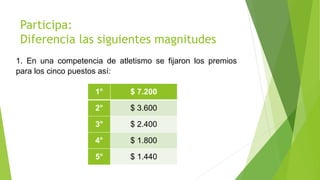 Participa: 
Diferencia las siguientes magnitudes 
1. En una competencia de atletismo se fijaron los premios 
para los cinco puestos así: 
1° $ 7.200 
2° $ 3.600 
3° $ 2.400 
4° $ 1.800 
5° $ 1.440 
 