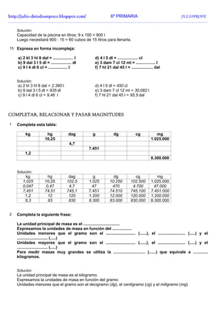 http://julio-
http://julio -detodounpoco.blogspot.com/ 6º PRIMARIA JULIOPROFE
…………………………………………………………………………………………………………..………….

    Solución:
    Capacidad de la piscina en litros: 9 x 100 = 900 l
    Luego necesitará 900 : 15 = 60 cubos de 15 litros para llenarla.

15 Expresa en forma incompleja:

    a) 2 kl 3 hl 8 dal = .................. l     d) 4 l 5 dl = .................. cl
    b) 9 dal 3 l 5 dl = .................. dl     e) 3 dam 7 cl 12 ml = ................. l
    c) 9 l 4 dl 6 cl = ................. l        f) 7 hl 21 dal 45 l = ................... dal


    Solución:
    a) 2 kl 3 hl 8 dal = 2.380 l                  d) 4 l 5 dl = 450 cl
    b) 9 dal 3 l 5 dl = 935 dl                    e) 3 dam 7 cl 12 ml = 30,082 l
    c) 9 l 4 dl 6 cl = 9,46 l                     f) 7 hl 21 dal 45 l = 95,5 dal



COMPLETAR, RELACIONAR Y PASAR MAGNITUDES

1   Completa esta tabla:

         kg            hg              dag       g            dg              cg           mg
                      10,25                                                             1.025.000
                                        4,7
                                                7.451
         1,2
                                                                                        8.300.000


    Solución:
         kg            hg              dag        g           dg             cg            mg
       1,025          10,25           102,5     1.025       10.250        102.500       1.025.000
       0,047          0,47             4,7        47         470           4.700         47.000
       7,451          74,51           745,1     7.451       74.510        745.100       7.451.000
        1,2            12              120      1.200       12.000        120.000       1.200.000
        8,3            83              830      8.300       83.000        830.000       8.300.000


2   Completa la siguiente frase:

    La unidad principal de masa es el ................................
    Expresamos la unidades de masa en función del .................
    Unidades menores que el gramo son el .......................... (......), el ........................ (.....) y el
    ........................... (.....)
    Unidades mayores que el gramo son el .......................... (......), el ........................ (.....) y el
    ........................... (.....)
    Para medir masas muy grandes se utiliza la ............................ (......) que equivale a .............
    kilogramos.


    Solución:
    La unidad principal de masa es el kilogramo.
    Expresamos la unidades de masa en función del gramo.
    Unidades menores que el gramo son el decigramo (dg), el centigramo (cg) y el miligramo (mg)
 