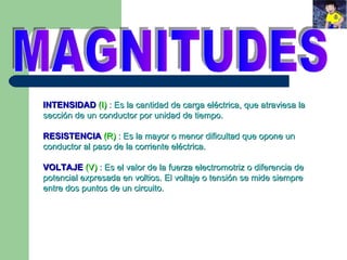 MAGNITUDES INTENSIDAD   (I)  : Es la cantidad de carga eléctrica, que atraviesa la sección de un conductor por unidad de tiempo.  RESISTENCIA   (R)  : Es la mayor o menor dificultad que opone un conductor al paso de la corriente eléctrica. VOLTAJE   (V)  : Es el valor de la fuerza electromotriz o diferencia de potencial expresada en voltios. El voltaje o tensión se mide siempre entre dos puntos de un circuito. 