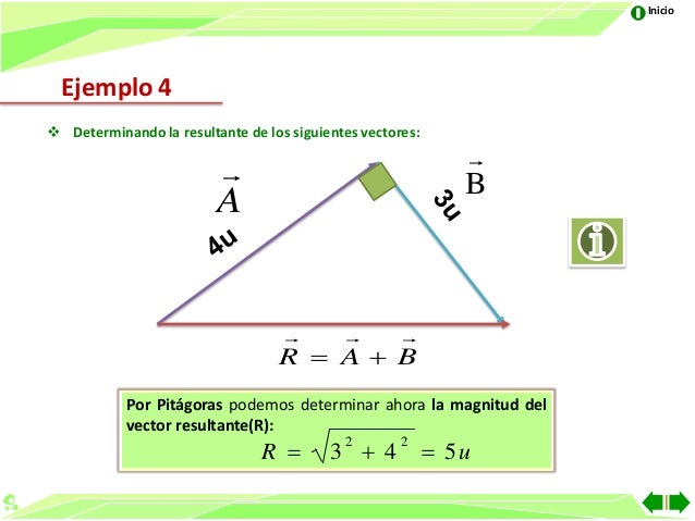 Magnitudes escalares vectoriales_2012