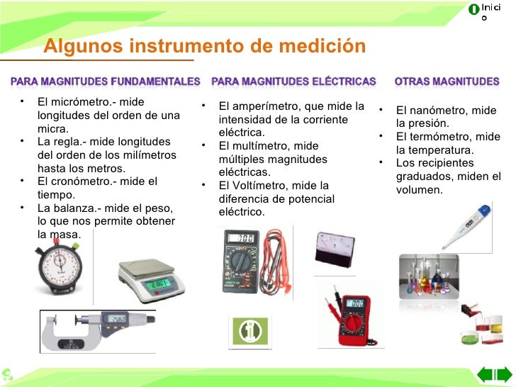 Magnitudes fisicas