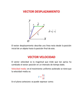 VECTOR DESPLAZAMIENTO 
El vector desplazamiento describe una línea recta desde la posición 
inicial de un objeto hasta la posición final de este. 
VECTOR VELOCIDAD 
El vector velocidad es la magnitud que mide que tan aprisa ha 
cambiado el vector posición en un intervalo de tiempo dado. 
Velocidad media: en el movimiento uniforme acelerado se tiene que 
la velocidad media es: 
푣̅ = 
Δ푥 
Δ푡 
En el plano cartesiano se puede expresar como: 
 